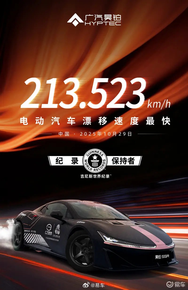 广汽昊铂SSR以213.523km/h刷新纯电车漂移世界纪录