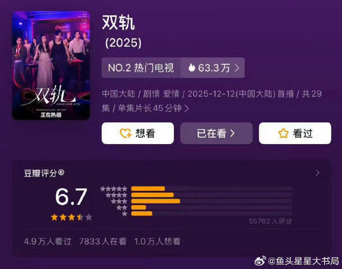 虞书欣何与双轨豆瓣开分6.7