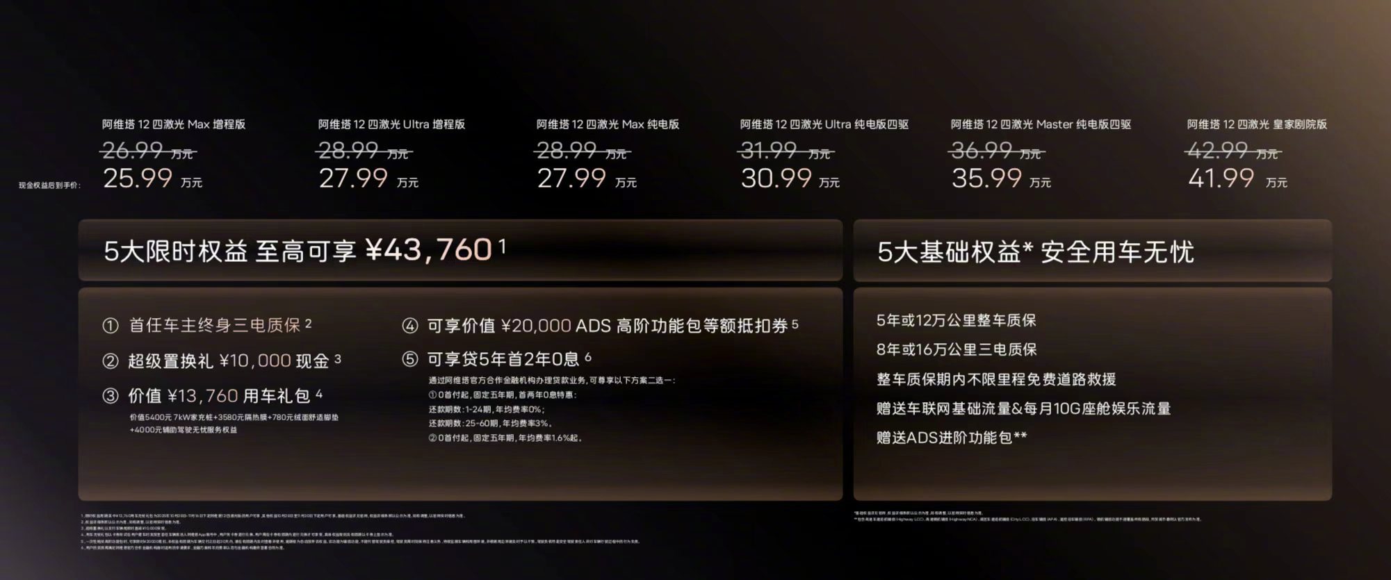 阿维塔12上市，售价26.99万起，综合续航最高1270km