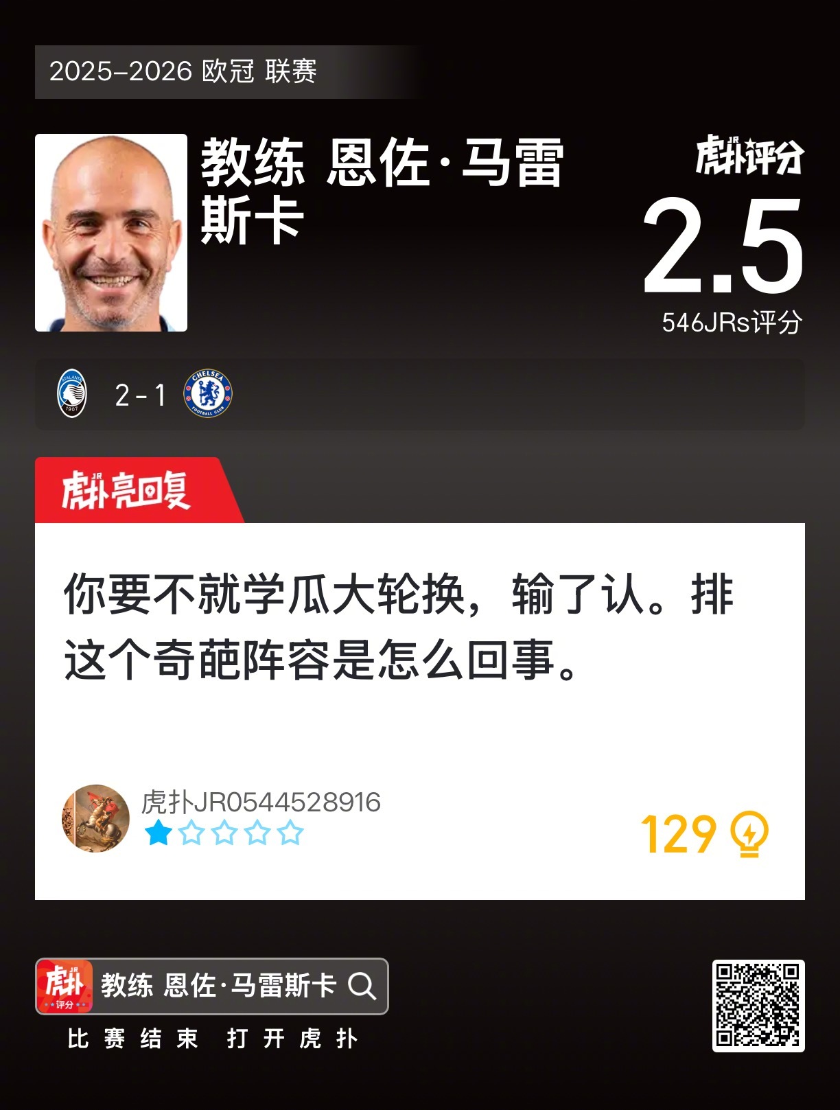 亚特兰大2比1胜切尔西，马雷斯卡赛后评分2.5