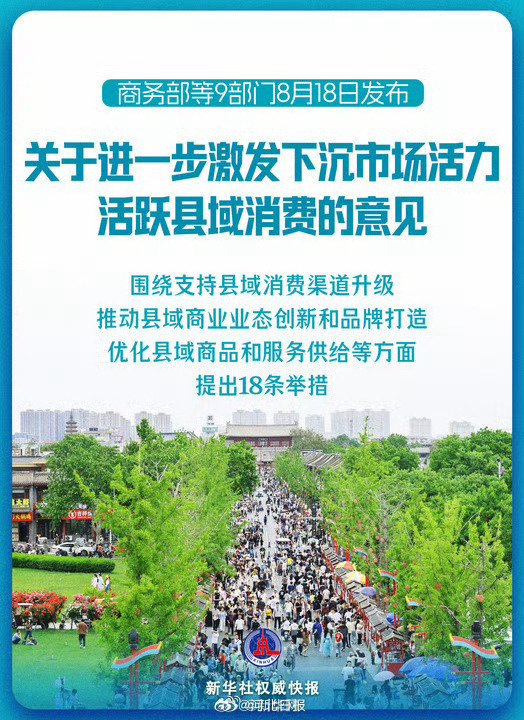 9部门联合发文激发县域消费活力 推动城乡“同质同享”