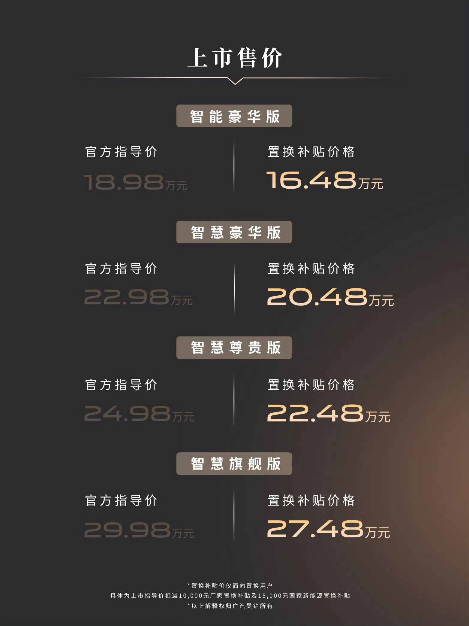 昊铂A800上市，置换补贴后16.48万起