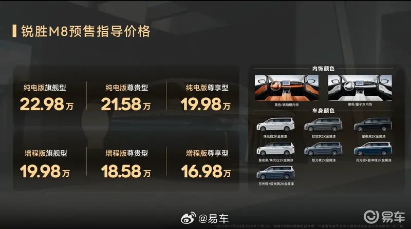 锐胜M8预售16.98万起，搭载L2智驾和8155芯片