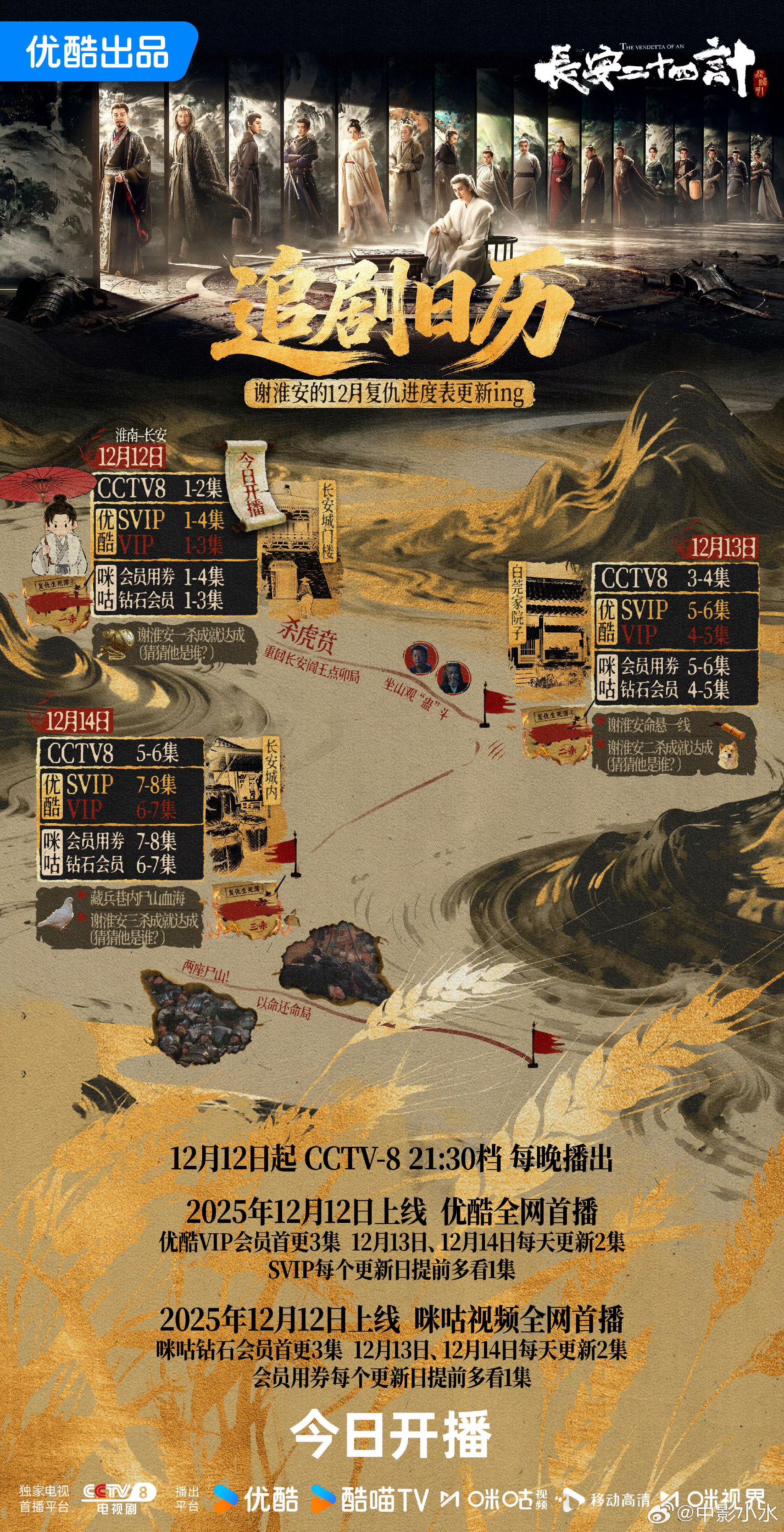 12月12日多部新剧综艺上线，陈晓孙千任嘉伦蓝盈莹等主演