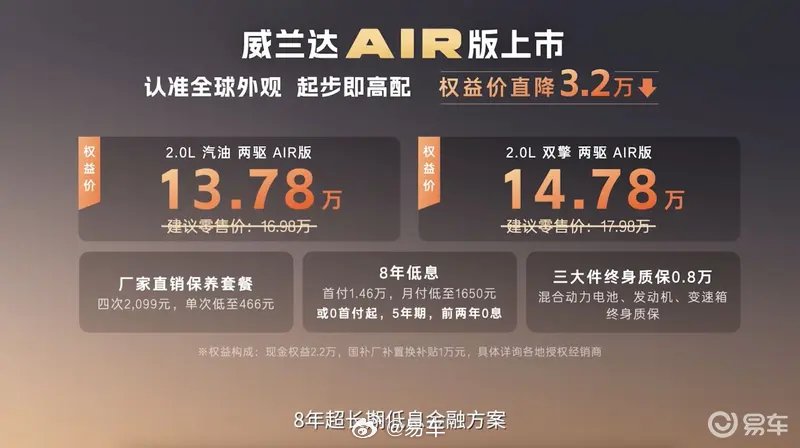 广汽丰田威兰达AIR版上市，权益价13.78万起