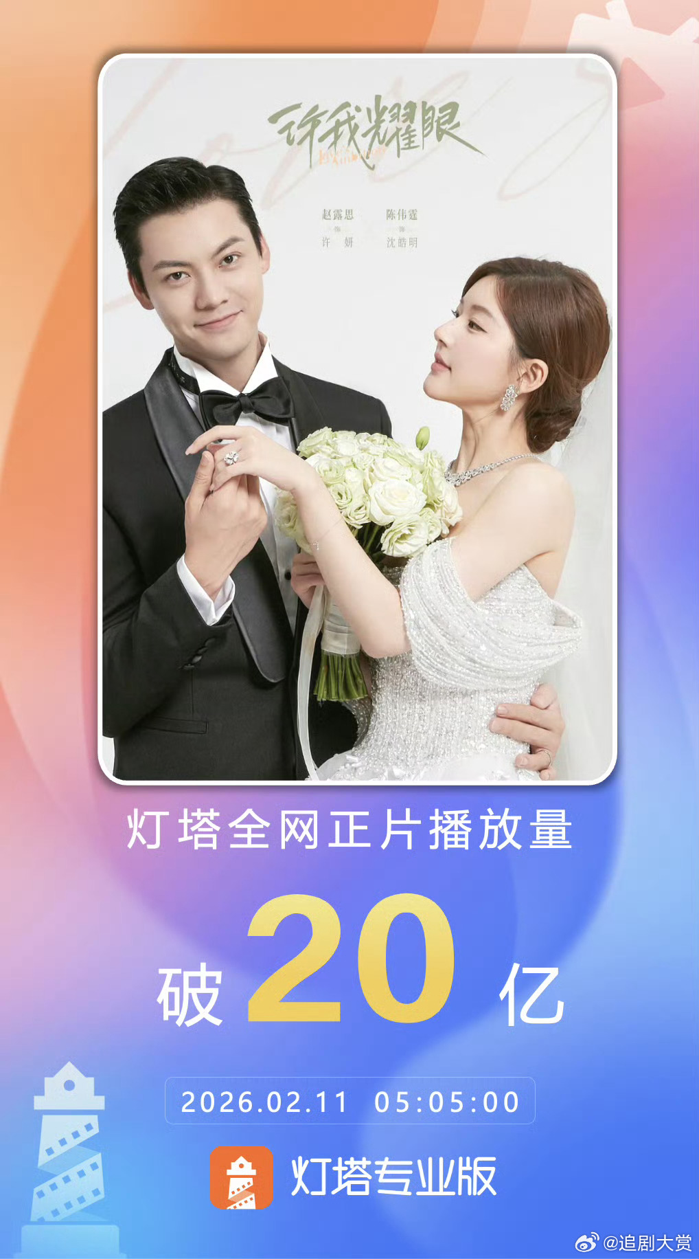 赵露思《许我耀眼》全网播放量破20亿