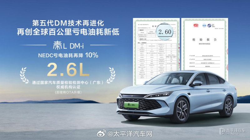 比亚迪DM-i油耗降至2.6L，秦L海豹06首批OTA升级