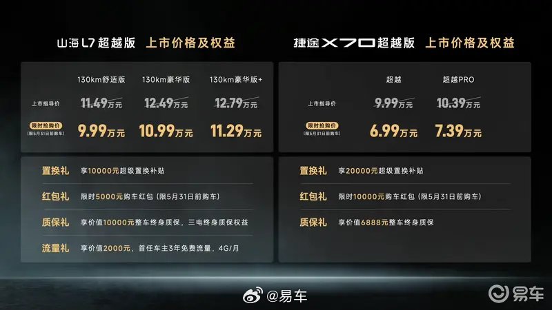 2026款捷途X70/山海L7超越版上市，限时抢购价6.99万起