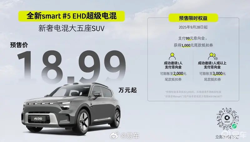 smart精灵5号EHD预售18.99万起，CLTC续航252公里
