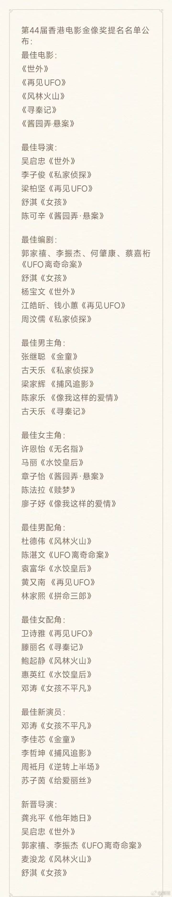 金像奖提名揭晓，章子怡马丽惠英红舒淇入围