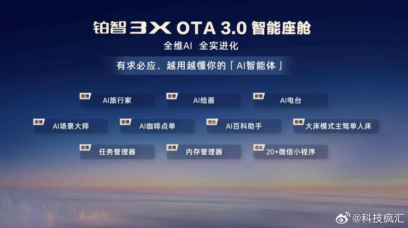 丰田铂智3X上市周年推全量OTA，大模型智驾与AI座舱升级