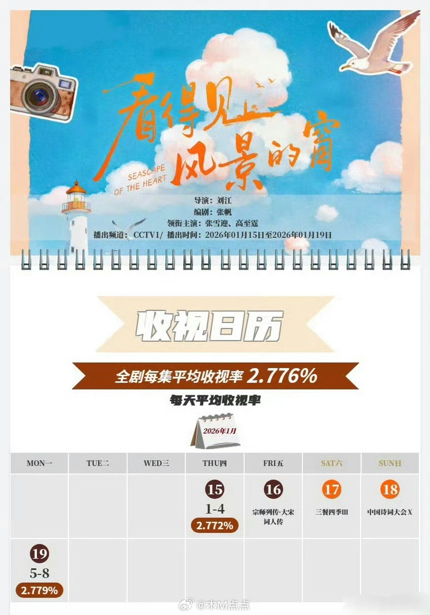 李兰迪张雪迎新剧表现对比引讨论