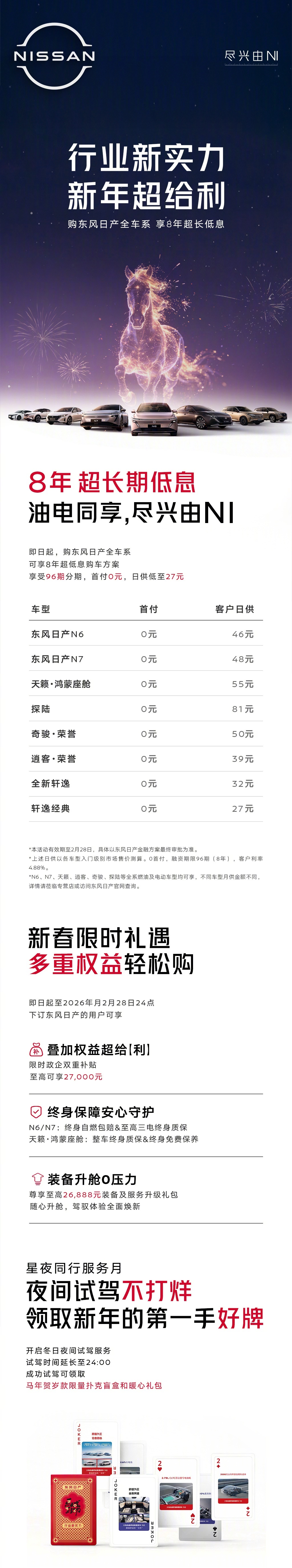 东风日产全车系推8年低息方案，日供27元起