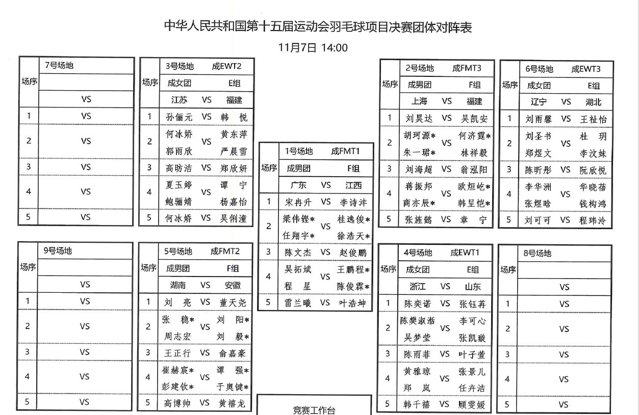 全运会羽毛球团体赛开战，梁伟铿陈雨菲首秀