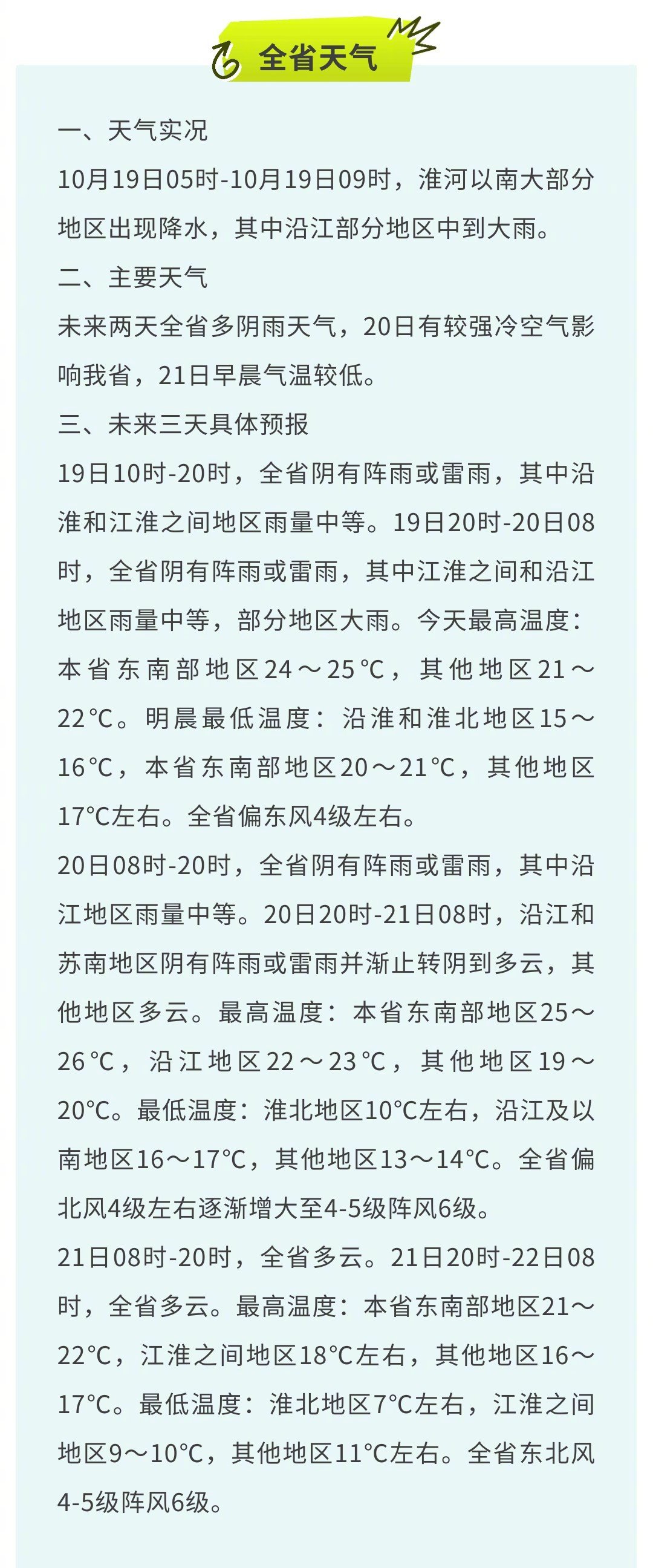 较强冷空气20日影响江苏，21日早晨气温较低