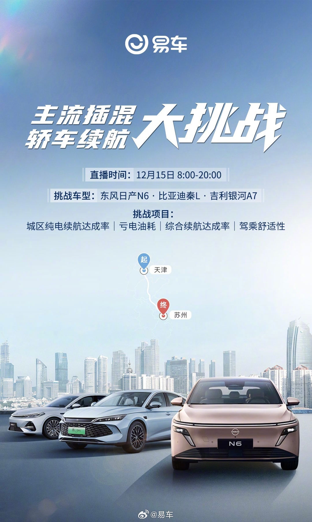 东风日产N6、比亚迪秦L、吉利银河A7插混续航挑战12月15日直播