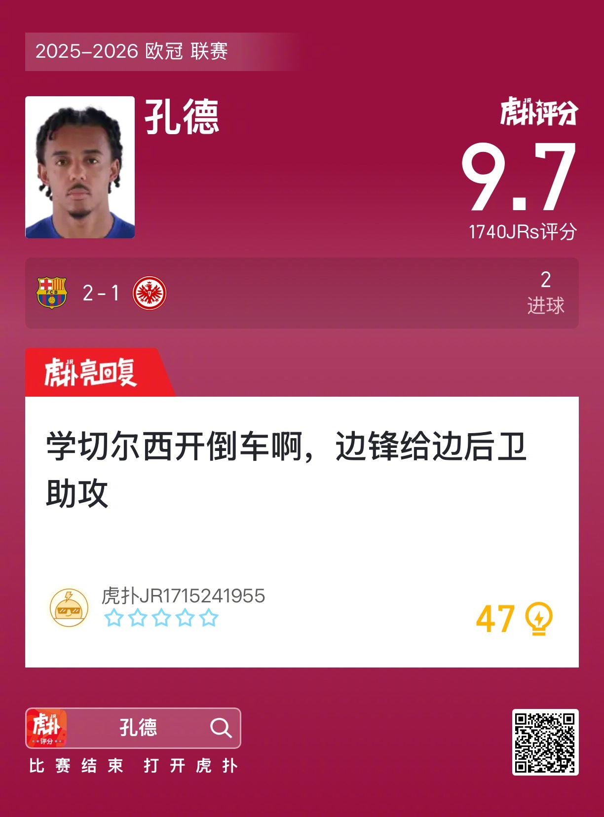 孔德两球助巴萨2比1胜法兰克福，赛后获9.7高分