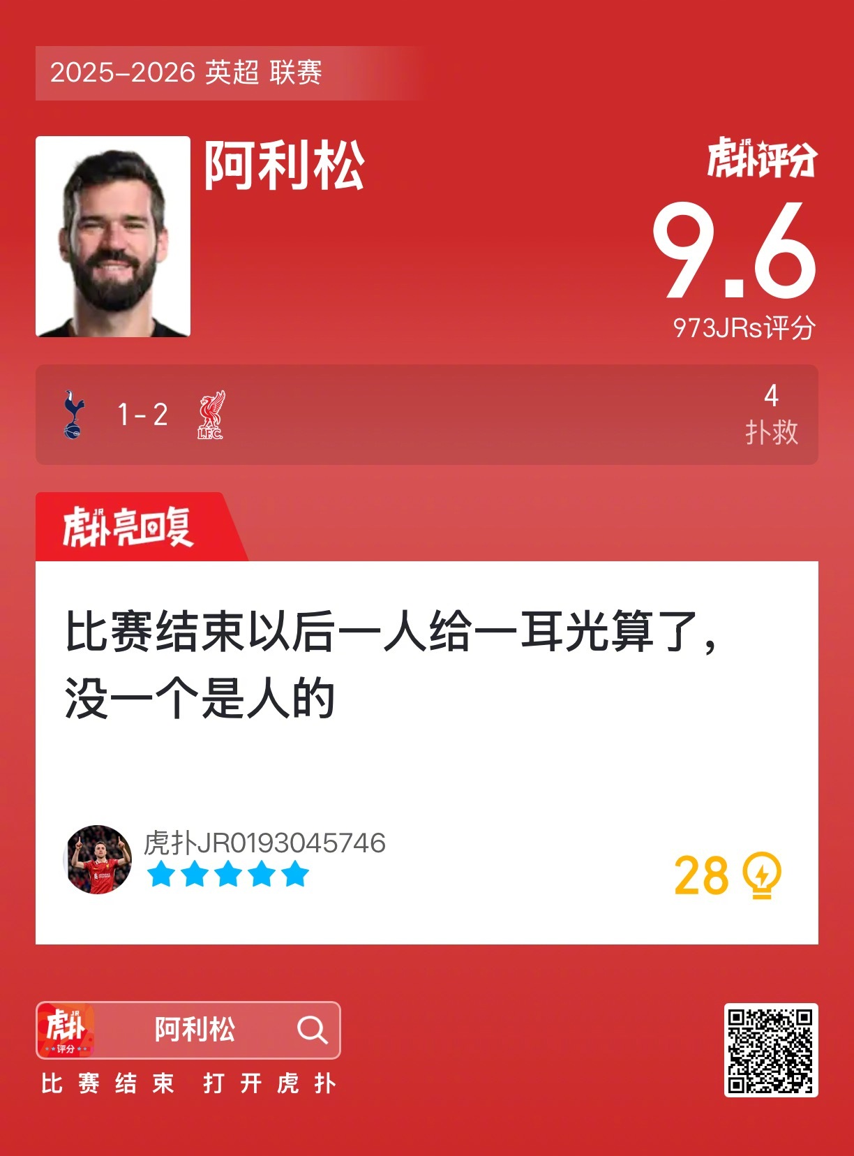 热刺主场告负，防线被阿利松4次关键扑救化解，如何评价这位门神9.6分的高光表现？