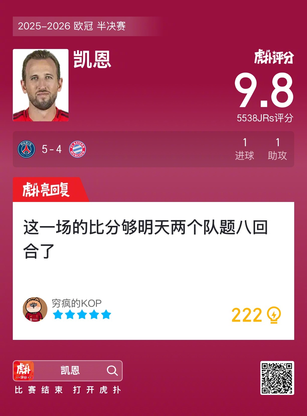 巴黎5比4险胜拜仁，凯恩传射建功获9.8高分