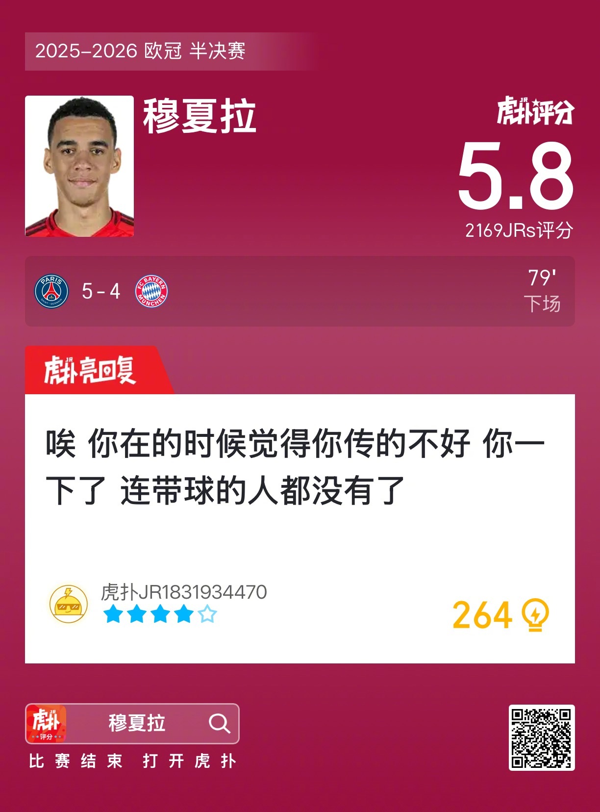 穆夏拉虎扑评分5.8，巴黎圣日耳曼5比4险胜拜仁