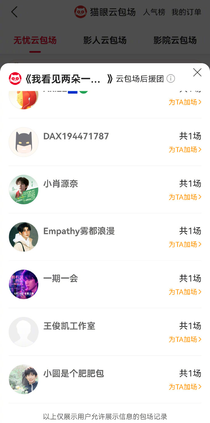 王俊凯工作室包场支持王源新电影我看见两朵一样的云