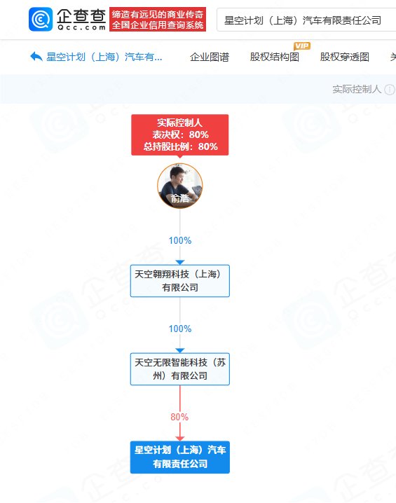 追觅CEO俞浩宣布2027年推超跑对标布加迪，规划四款车型PK理想