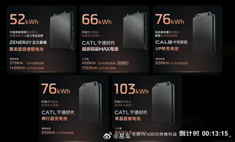 宁德时代明年推8系高镍电池，4款增程车搭载80度大电池