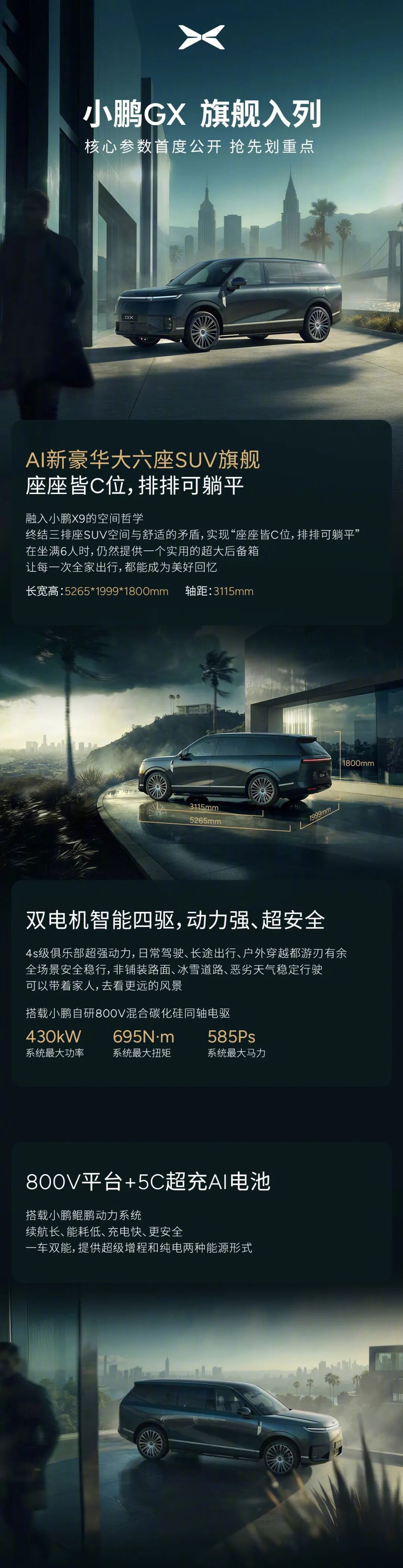 小鹏GX旗舰SUV核心参数首度公开，双电机四驱鲲鹏动力系统亮相