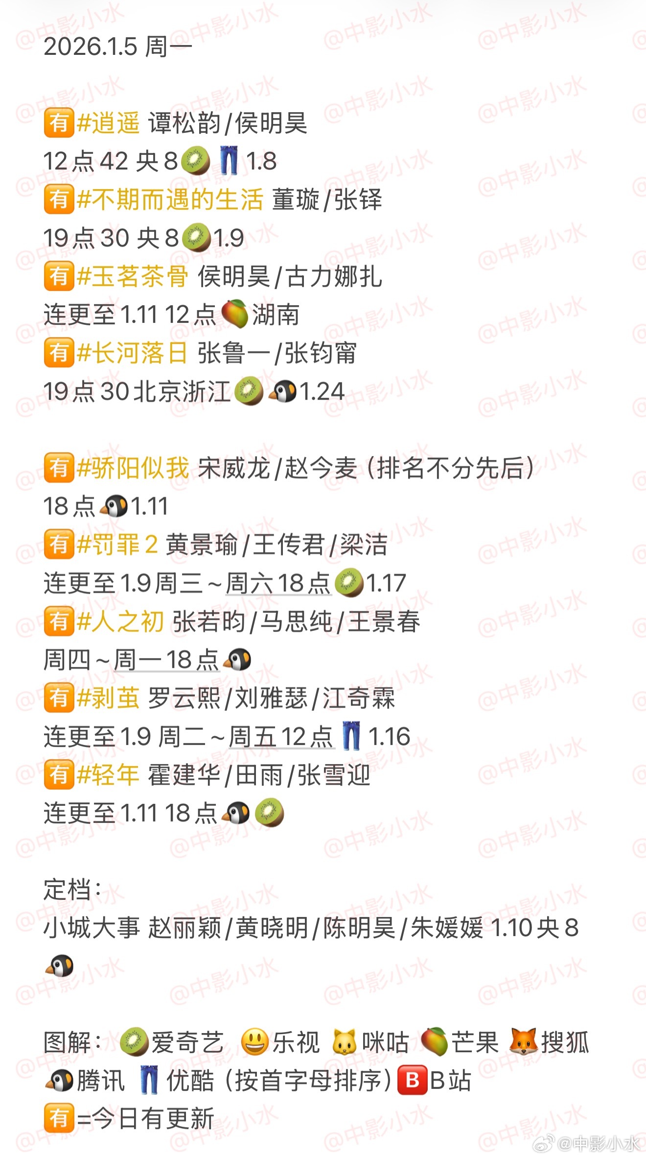 1月5日多部新剧开播，谭松韵侯明昊张鲁一等主演