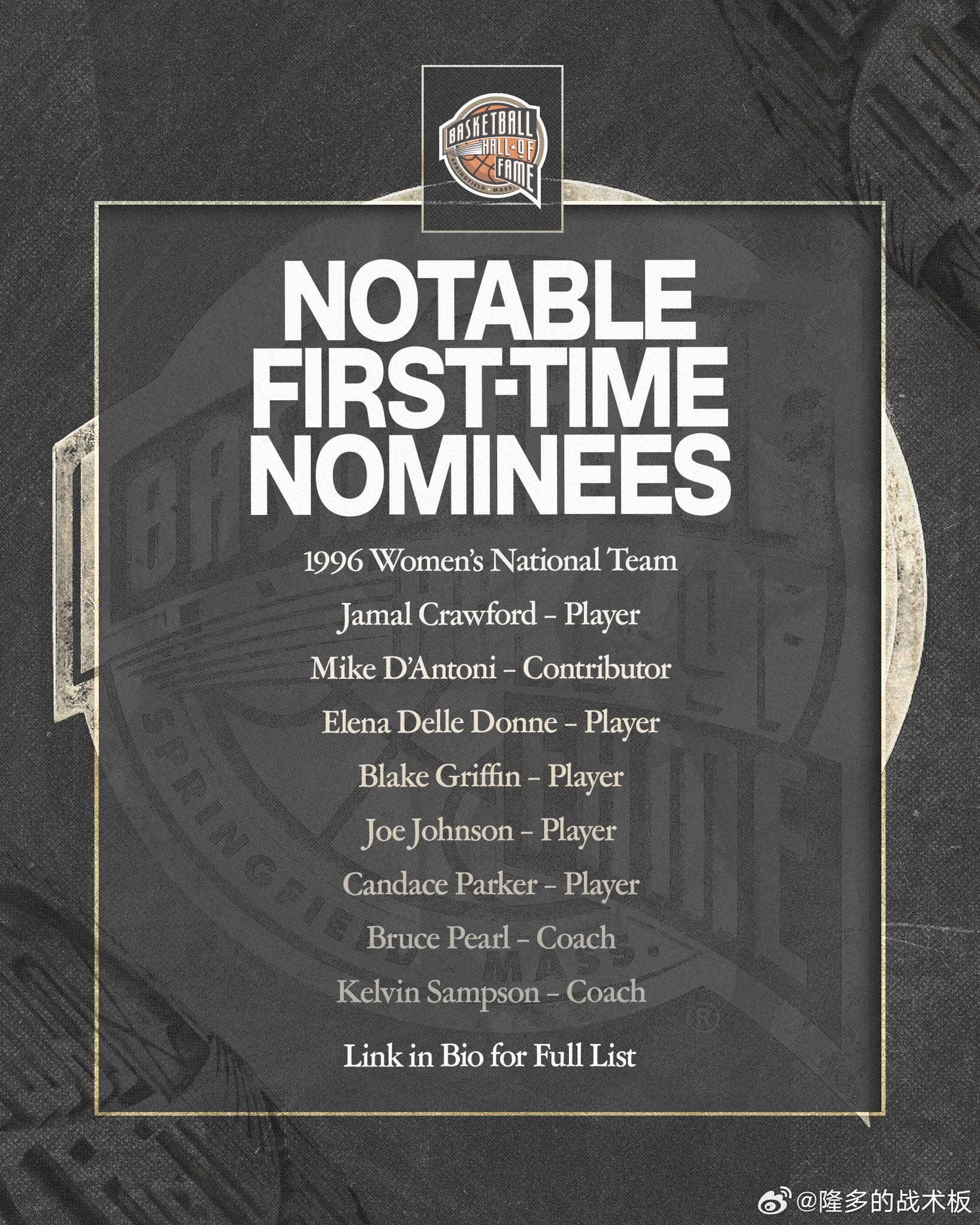 2026年篮球名人堂候选名单公布，格里芬、帕克等入选