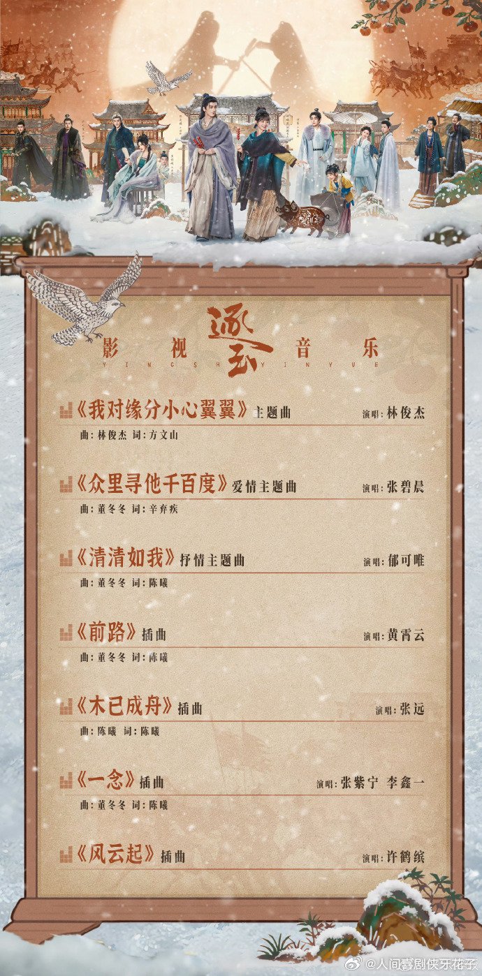 林俊杰领衔张碧晨郁可唯黄霄雲献唱逐玉OST