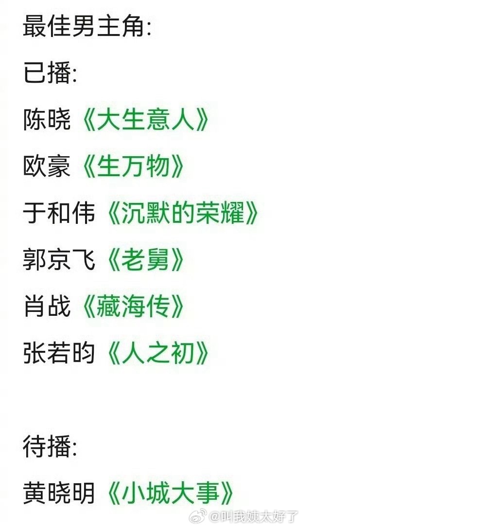 2026白玉兰奖预测名单出炉，陈晓孙俪等入围