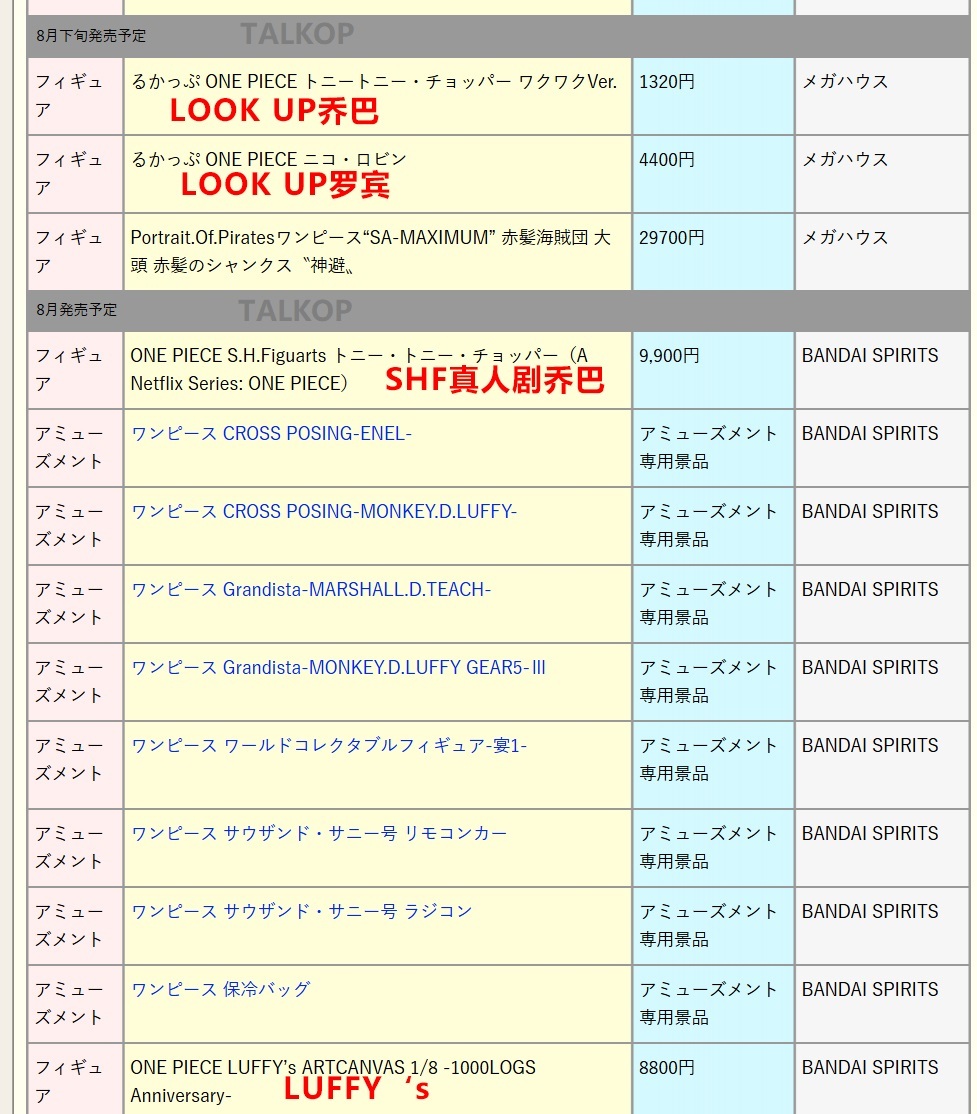 海贼王手办发售表2026年3月2日更新
