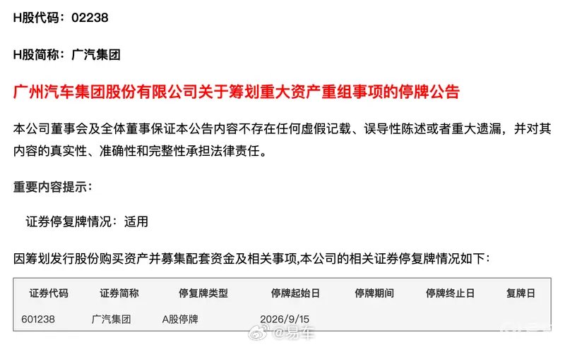 广汽集团筹划发行股份收购一汽所持合资公司部分股权
