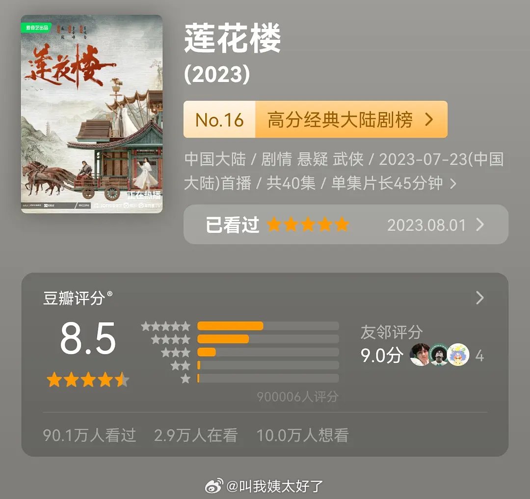 《莲花楼》打分人数破90万，8.5分长尾大爆剧持续吸睛