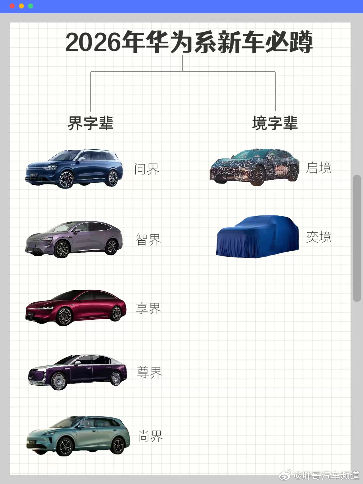 东风华为百亿合作首款全尺寸SUV亮相，搭载乾崑智驾鸿蒙座舱