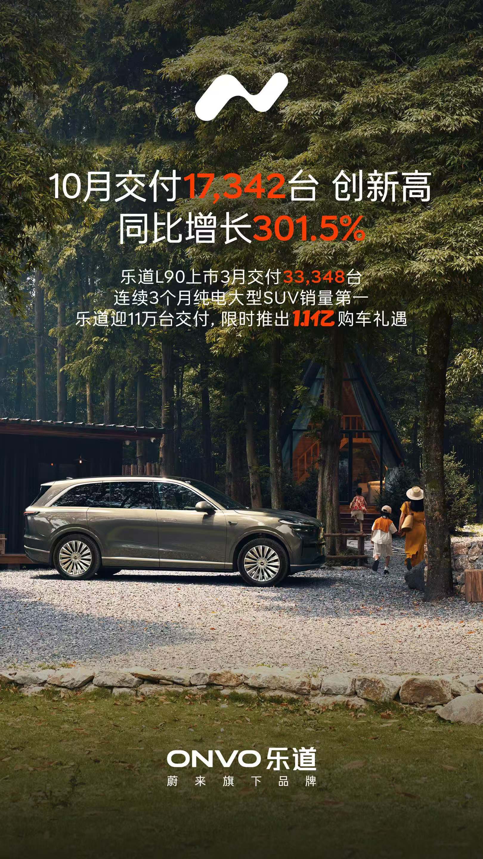 乐道L90十月交付超一万七，三月累计破三万