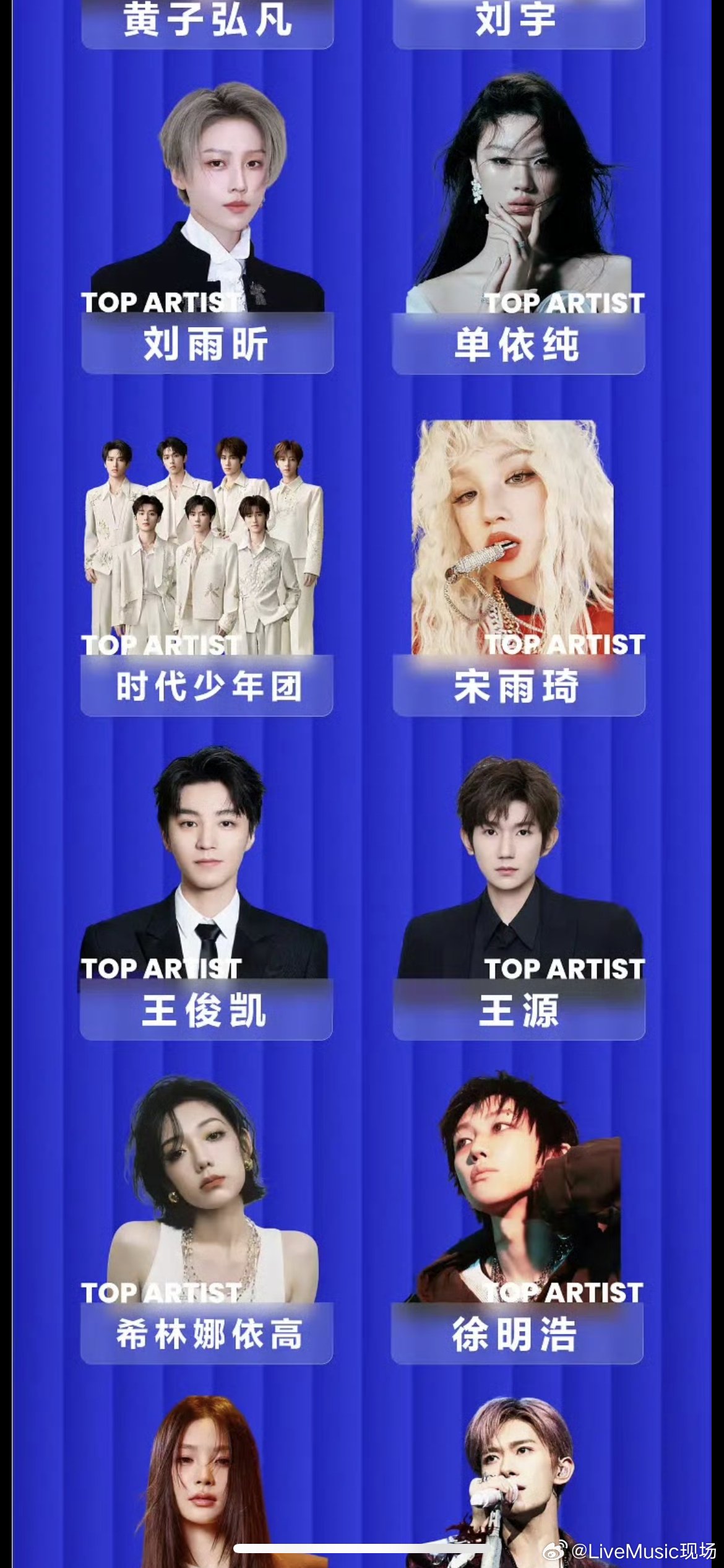 Q音巅峰榜揭晓二十代杰出音乐人蔡徐坤易烊千玺等上榜