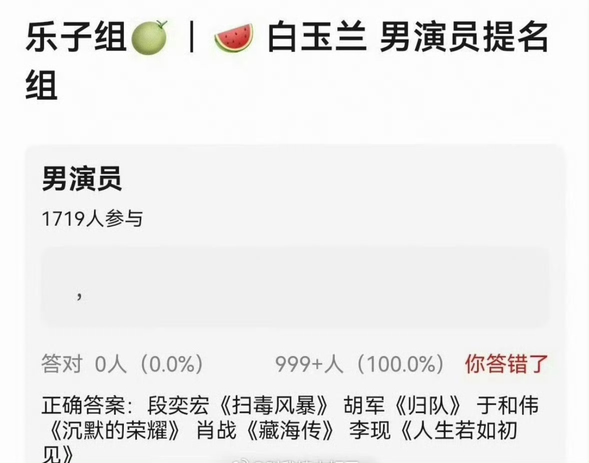 网传白玉兰最佳男演员提名名单曝光