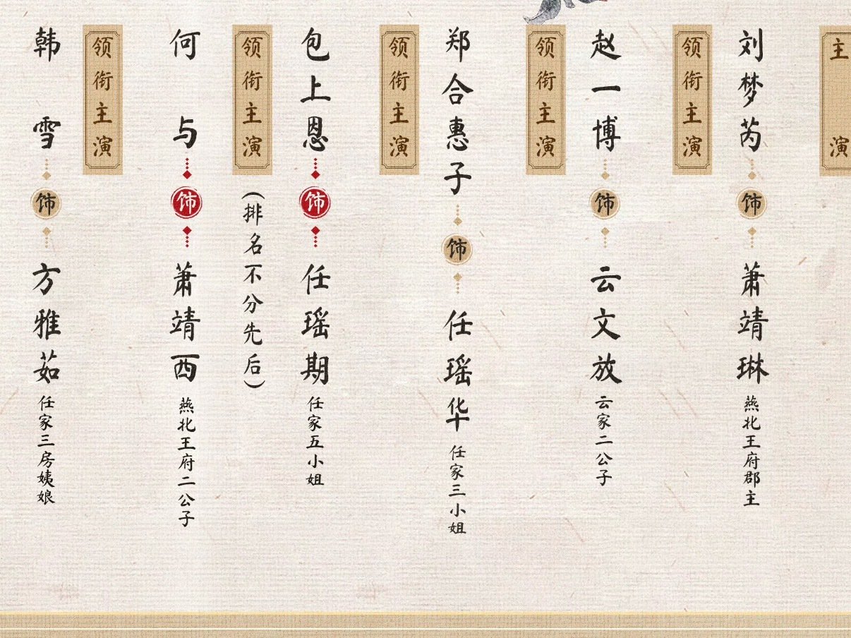 郑合惠子韩雪领衔主演新剧窈窈有期