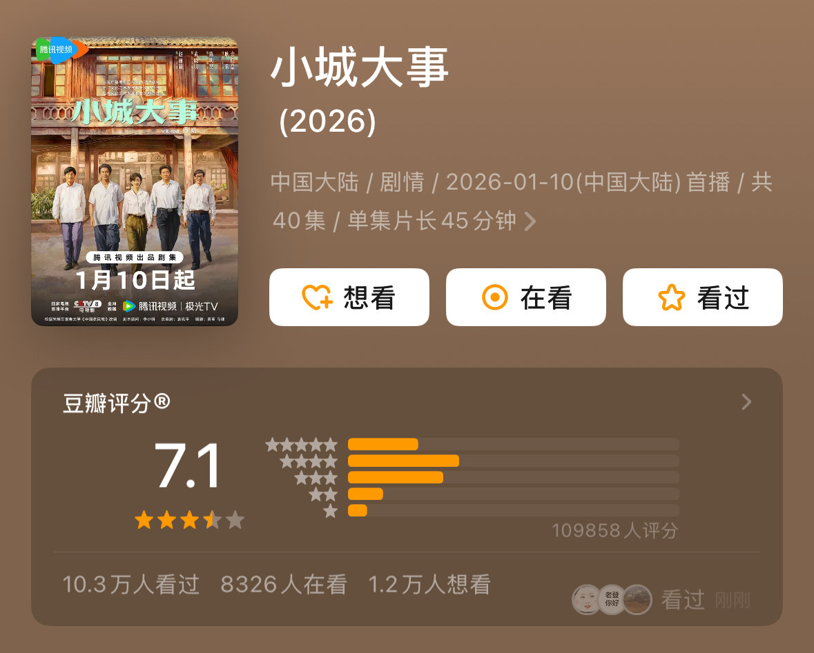 赵丽颖黄晓明新剧《小城大事》豆瓣开分7.1