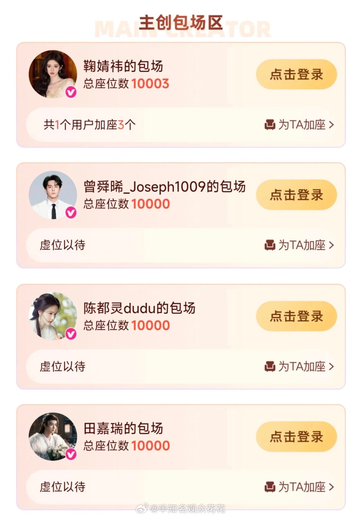 鞠婧祎曾舜晞陈都灵田嘉瑞各云包场一万份