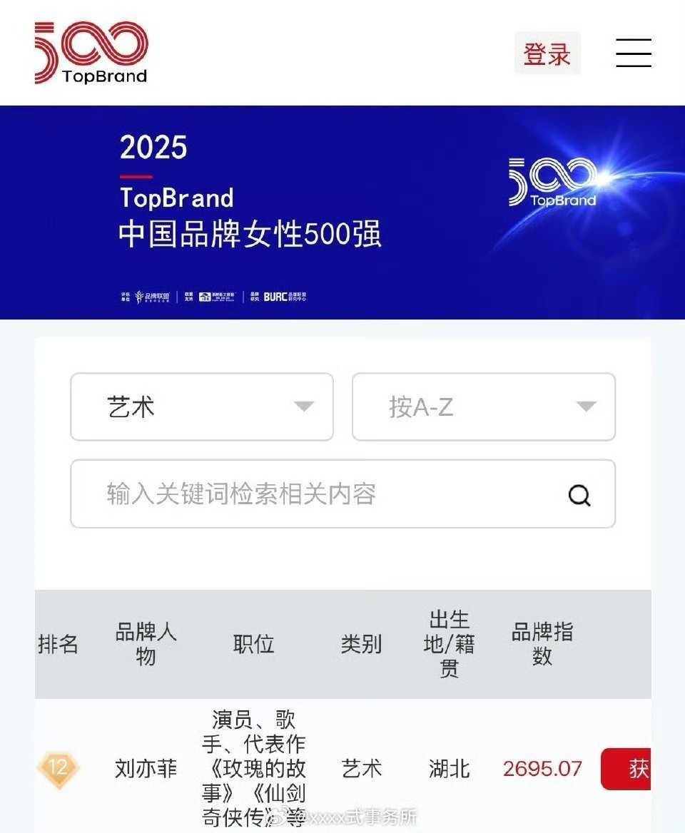 刘亦菲位列2025中国品牌女性500强第12名