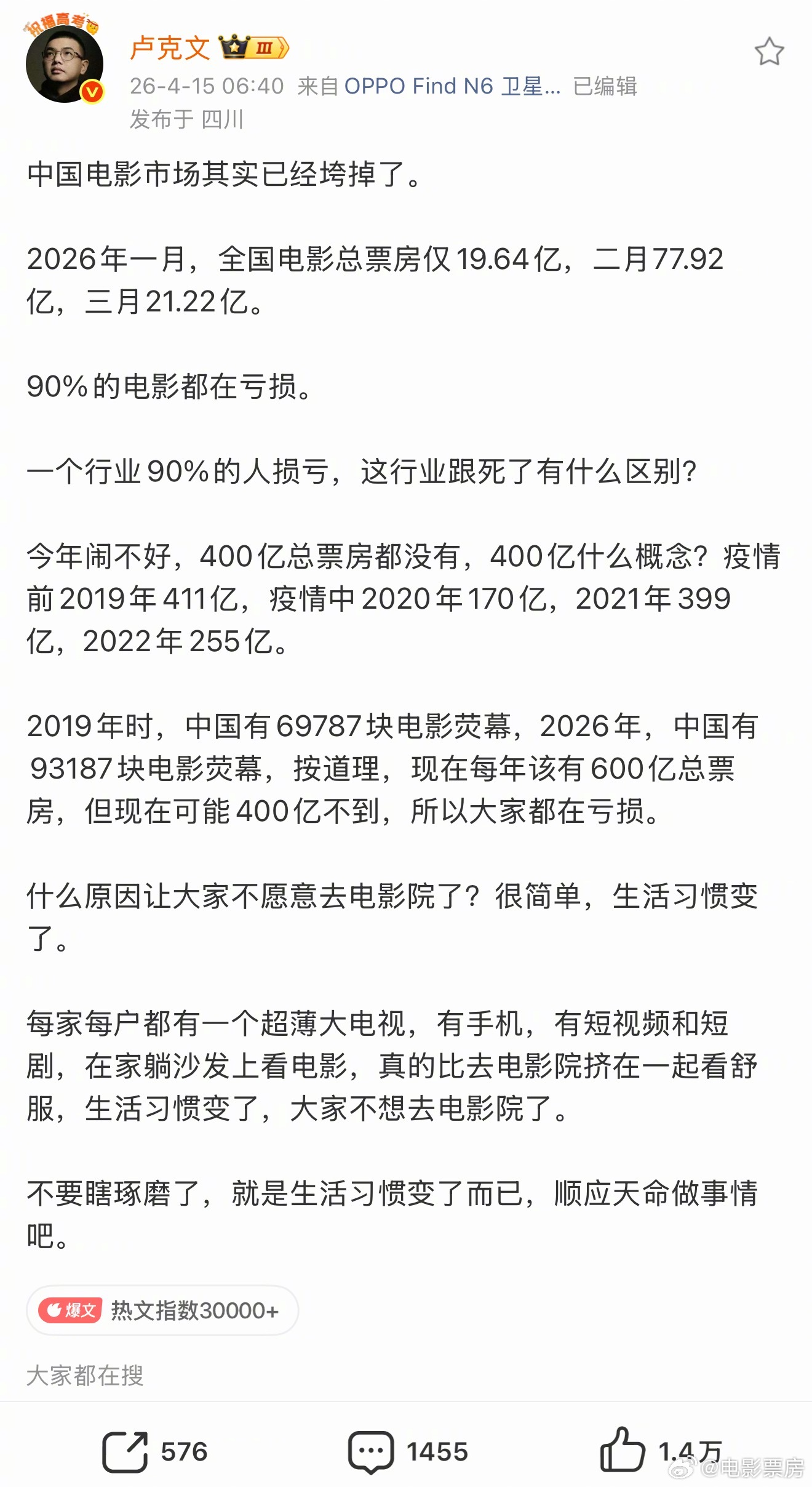 电影产能折半致市场萎缩，观众期待明年《流浪地球3》