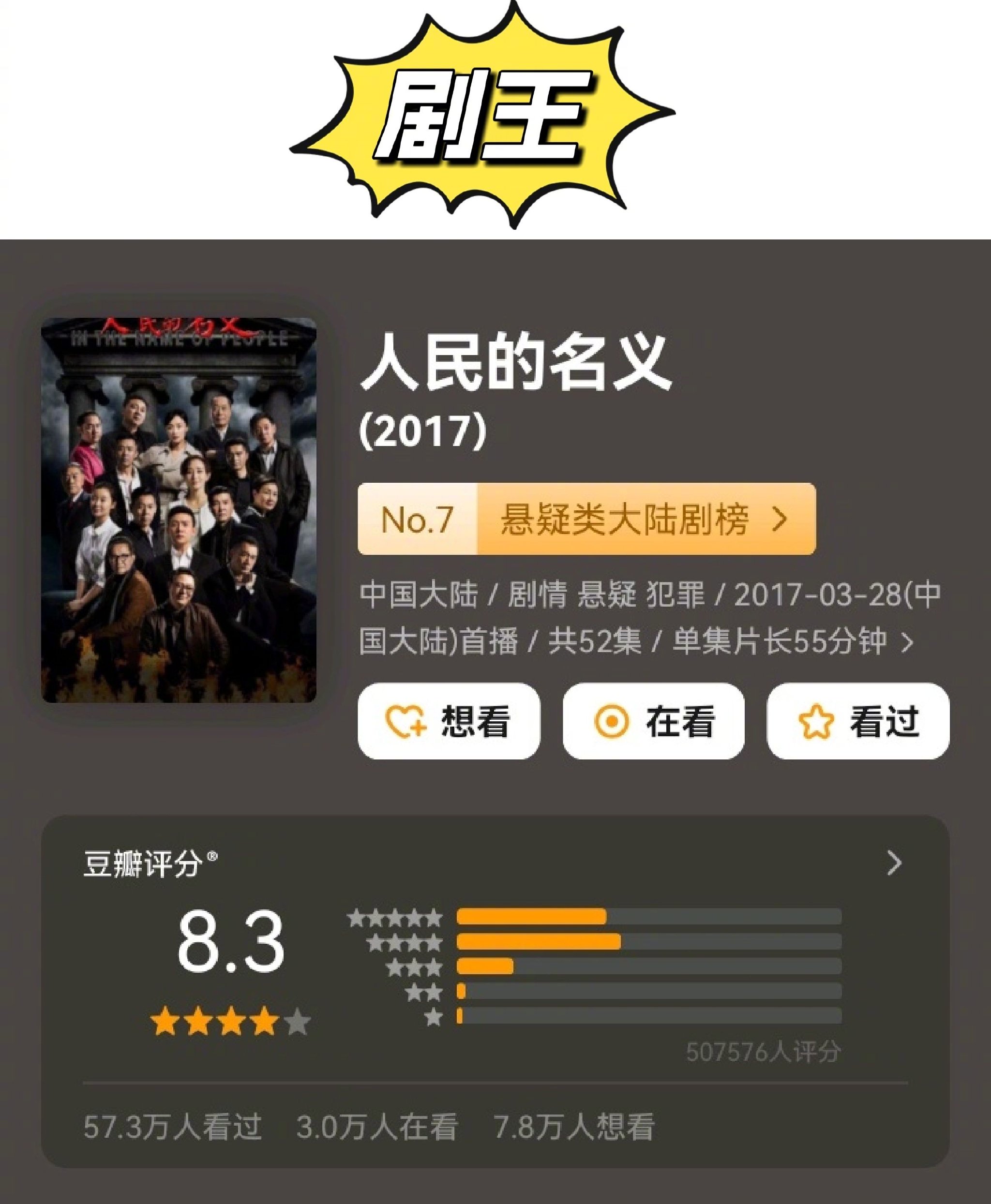 2017国剧盘点：人民的名义领衔，三生三世等爆款频出