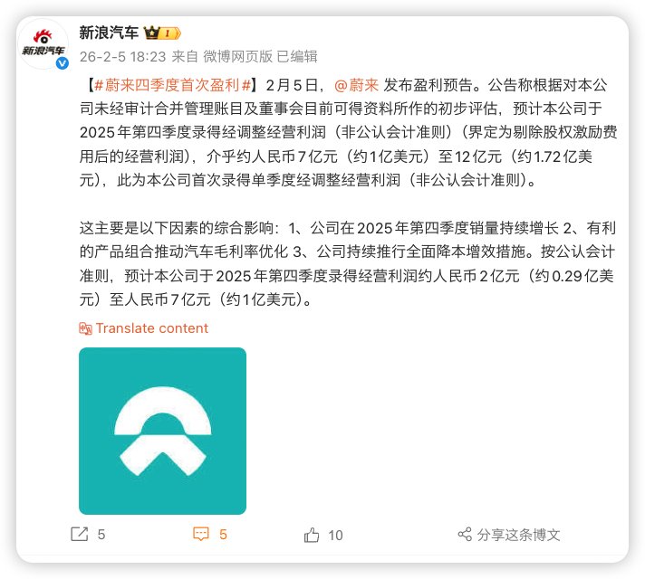 蔚来四季度首次实现盈利