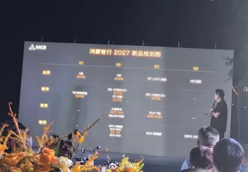 鸿蒙智行2027年新车规划曝光 涵盖四大品牌十余款车型