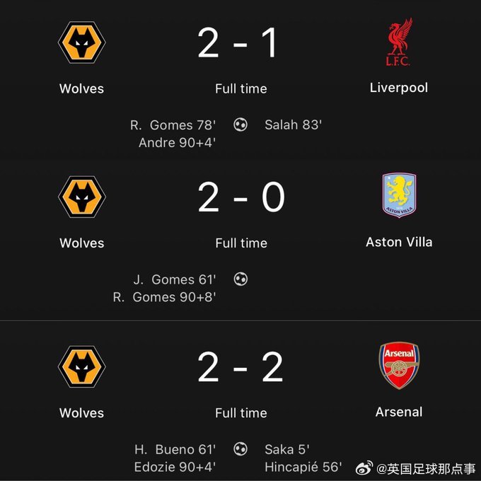 狼队主场三战不败，连克阿森纳维拉利物浦
