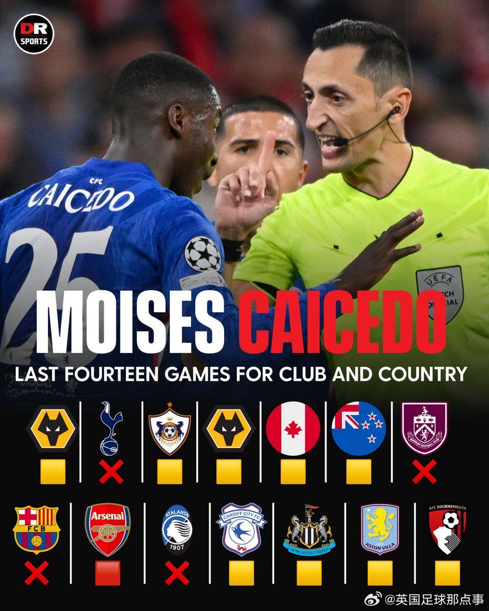 切尔西- 最新切尔西实时滚动快讯，聚合所有切尔西相关热门新闻快讯_新浪体育