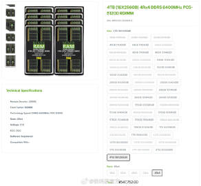 4TB DDR5内存套装售价55万元，超雪佛兰跑车价格